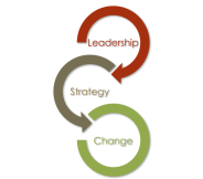 Consulting Logo Full